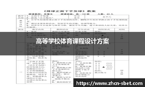 高等学校体育课程设计方案